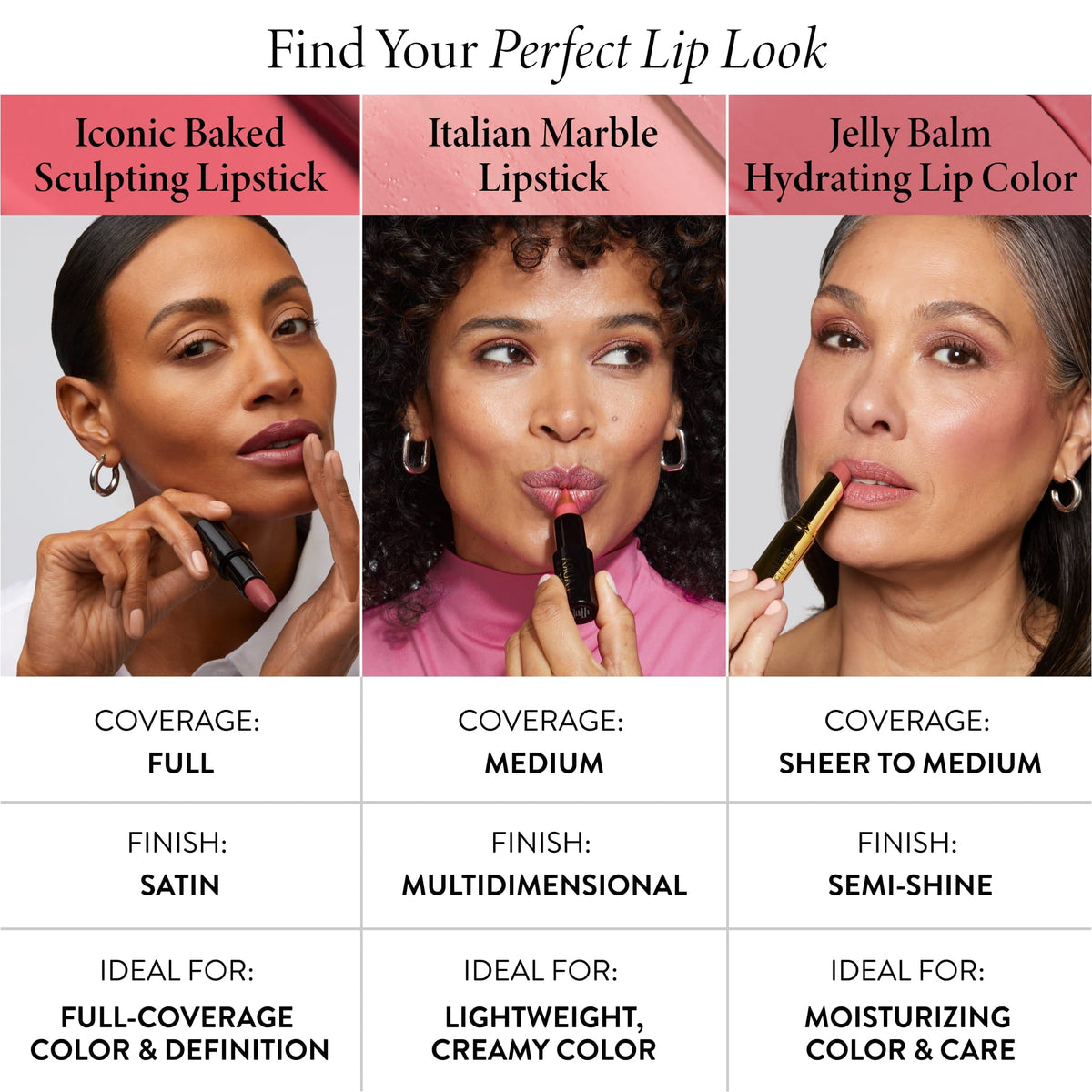 Iconic Baked Sculpting Lipstick