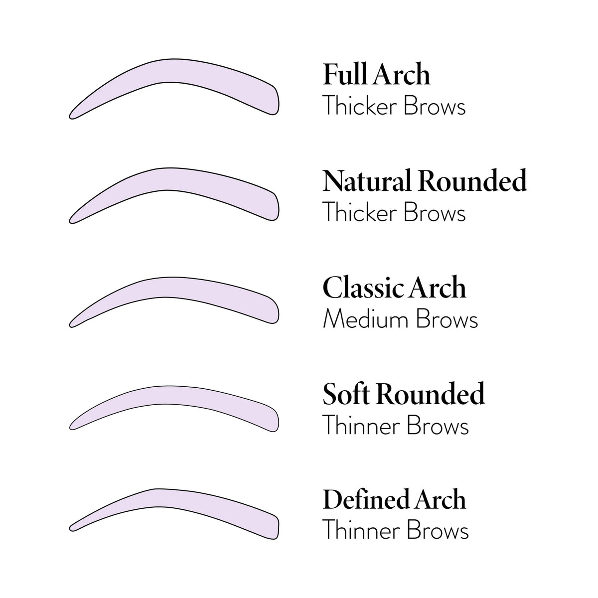 Precision Brow Shaping Stencils