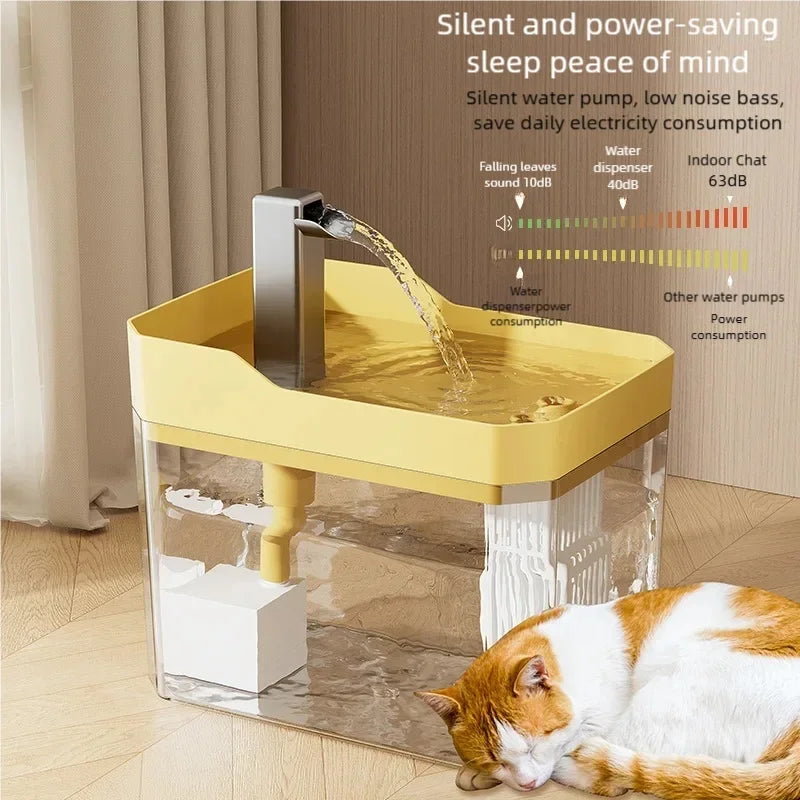 USB Auto Filter Cat Water Fountain Recirculate Filtering Water Dispenser Transparent Pet Drinker Anti-Dry Burning Pump for Pets